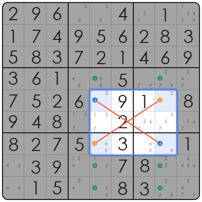 how to play sudoku game for beginners